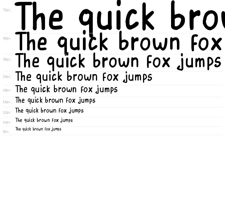 Simplixi Regular Waterfall