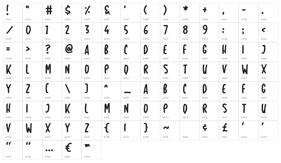 Simply Be Character Map