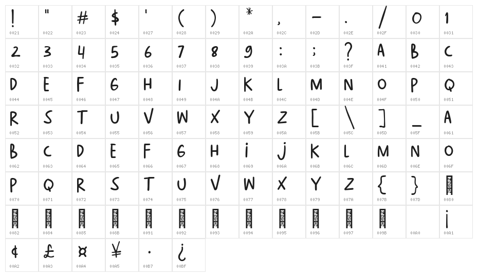 Simply Bites Regular Character Map