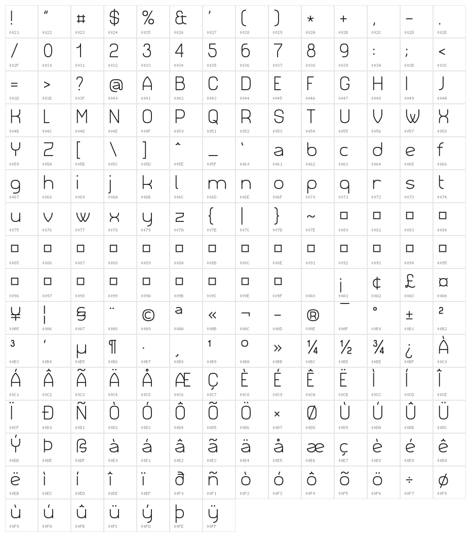Simply City Light Character Map