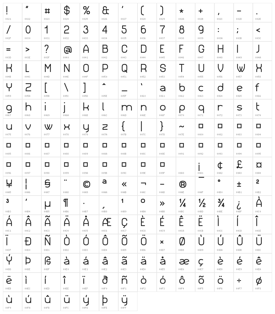Simply City Medium Character Map