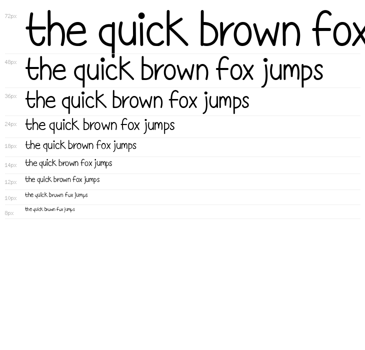 Simply Complicated Waterfall