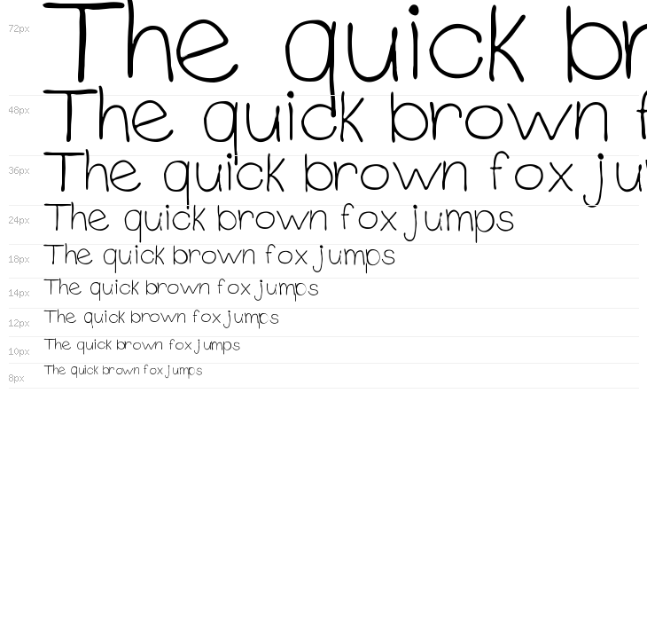 Simply Font Waterfall