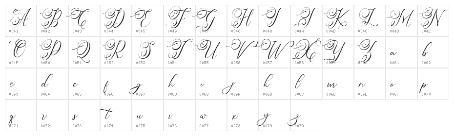 Simply Harmony FREE Character Map
