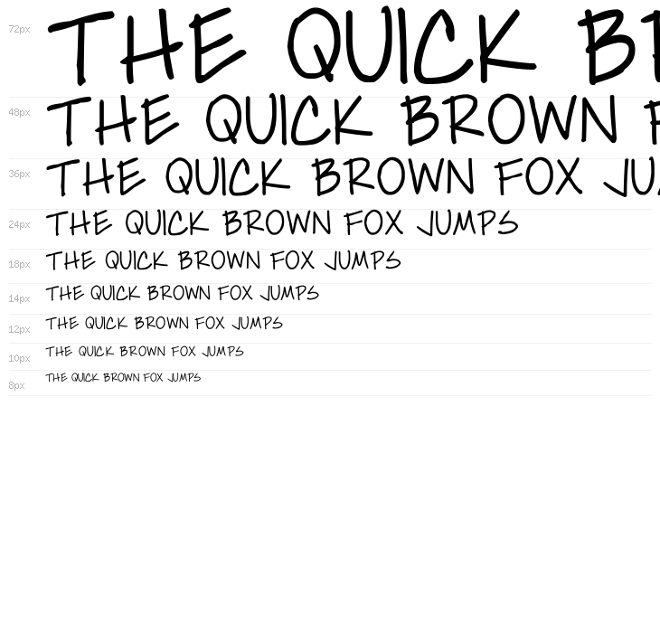 Simply Kelley Waterfall