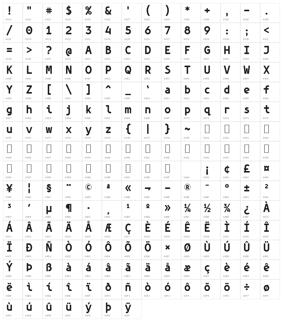 Simply Mono Bold Character Map