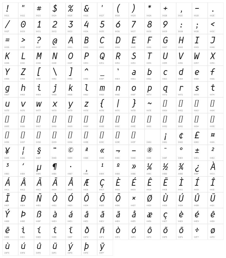 Simply Mono Book Oblique Character Map