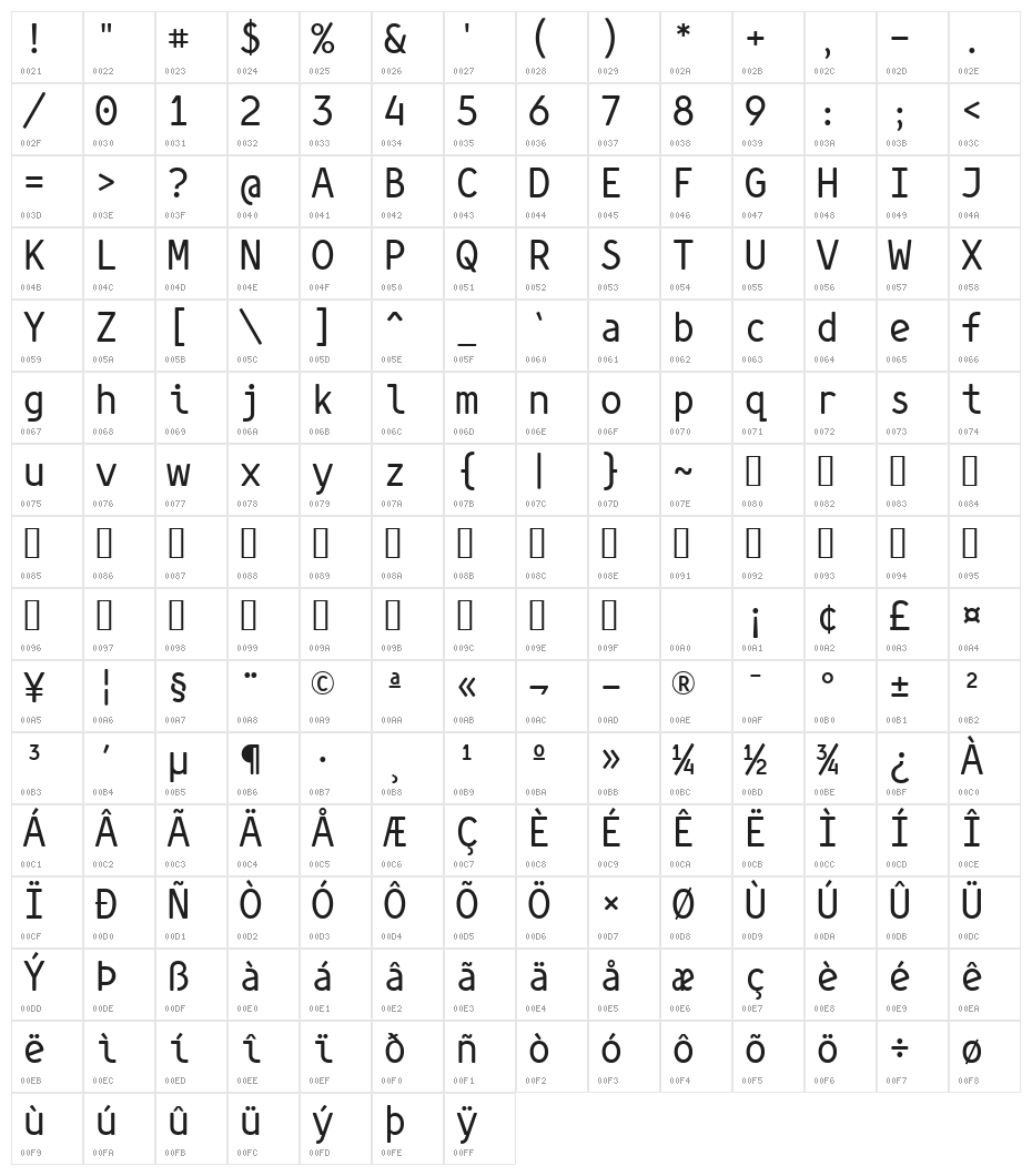 Simply Mono Book Character Map