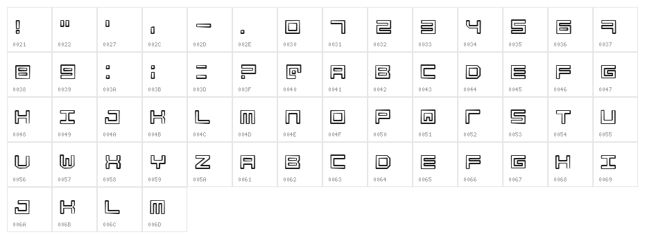 Simply Mono Dirty Character Map