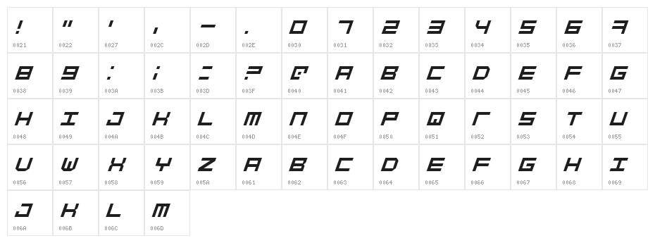 Simply Mono Oblique Character Map