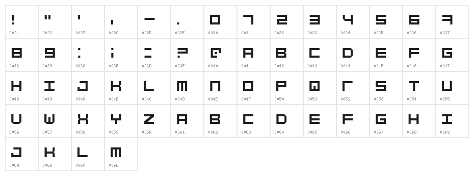 Simply Mono Character Map