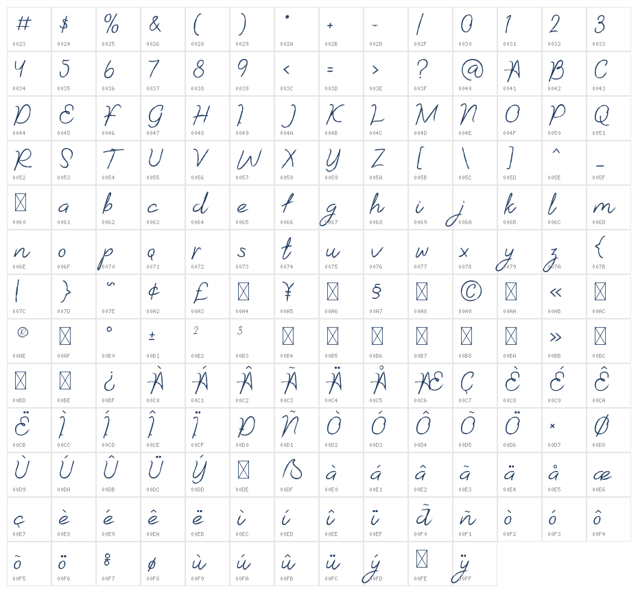 Simply Pleasures Brush Character Map