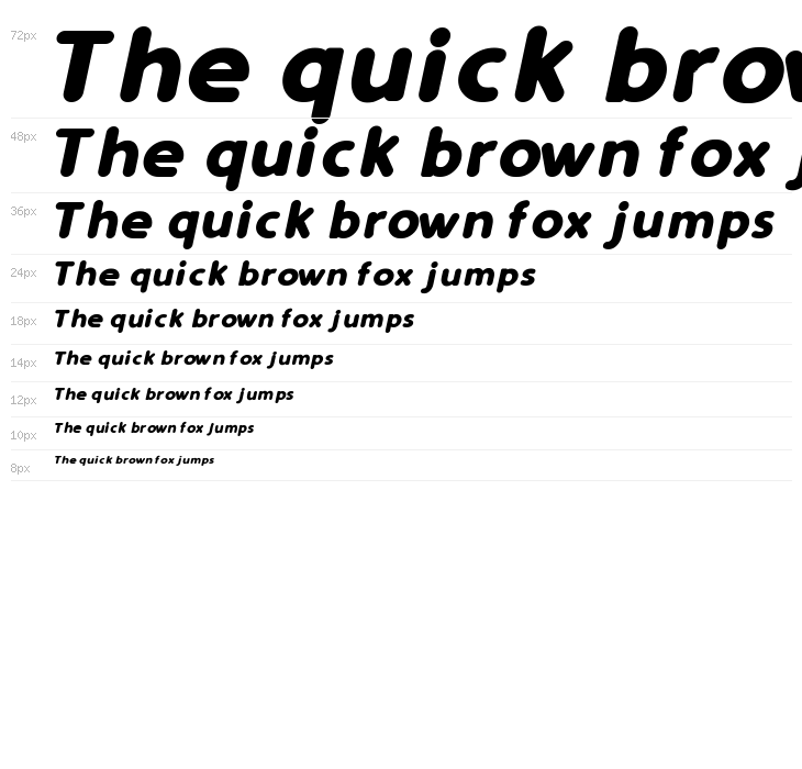 Simply Rounded Bold Italic Waterfall