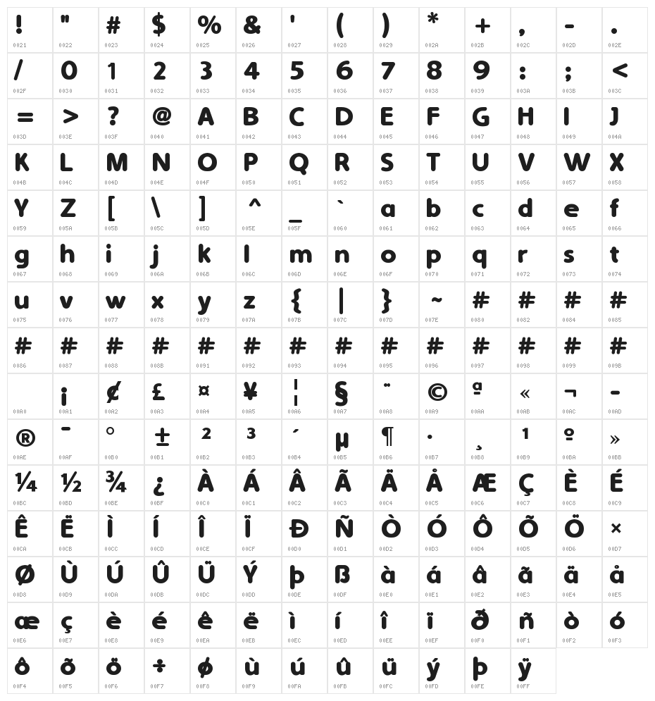 Simply Rounded Bold Character Map