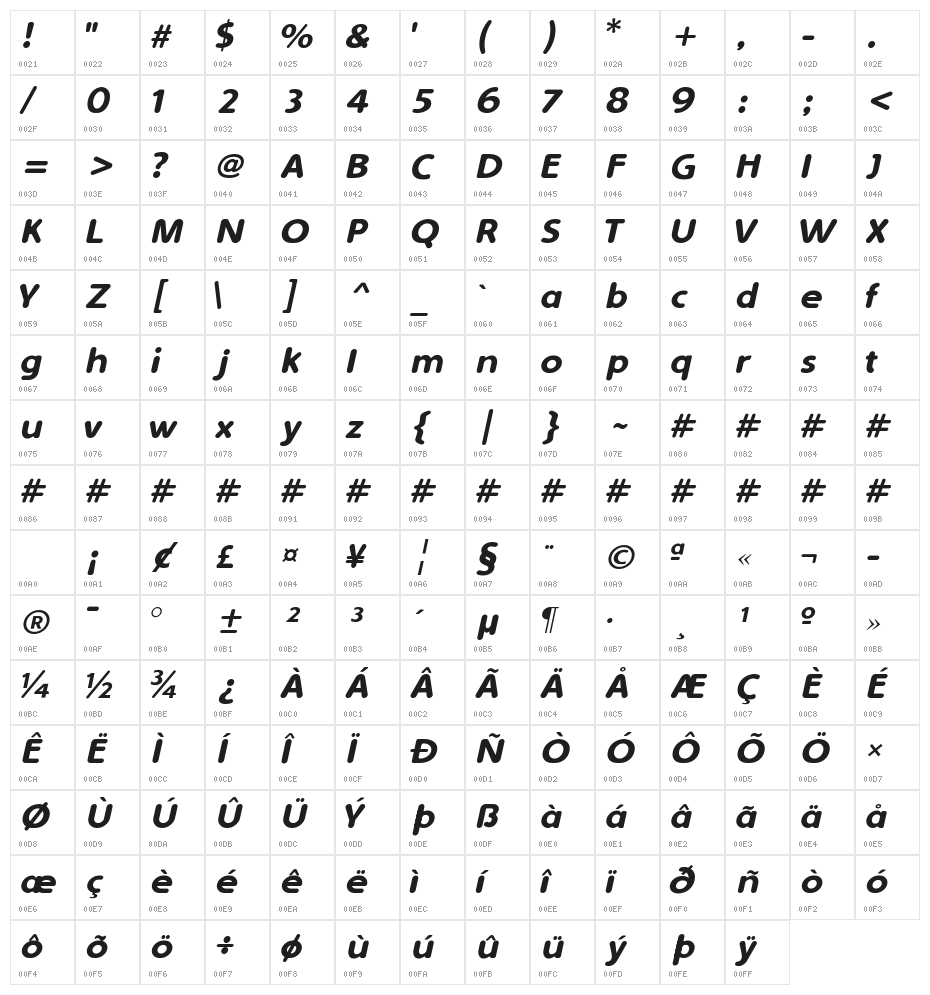 Simply Rounded Italic Character Map