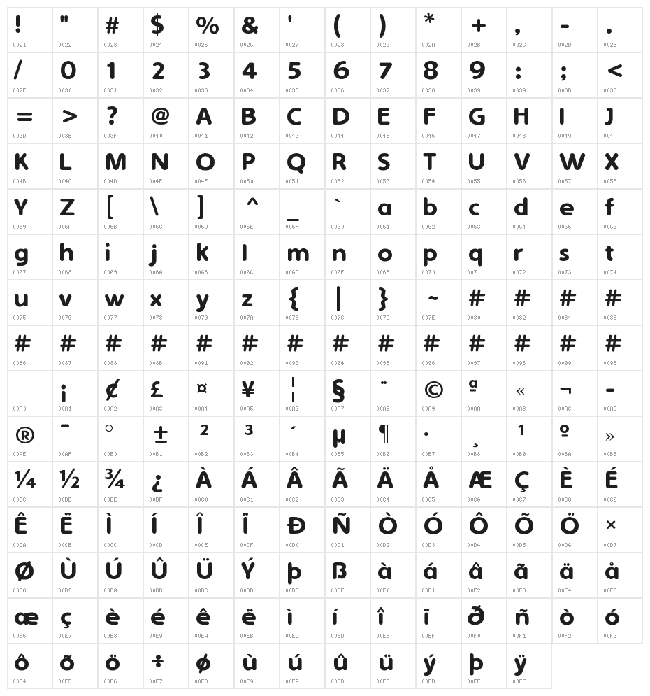 Simply Rounded Character Map