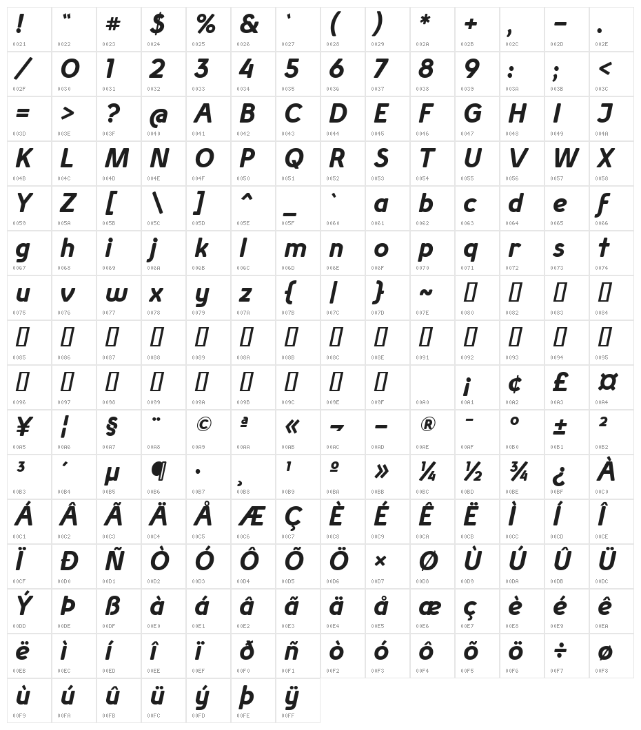 Simply Sans Bold Italic Character Map