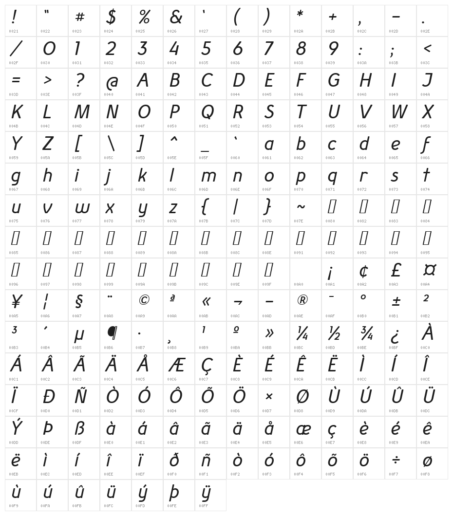 Simply Sans Book Italic Character Map