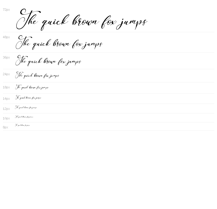 Simply Sugary Italic Waterfall