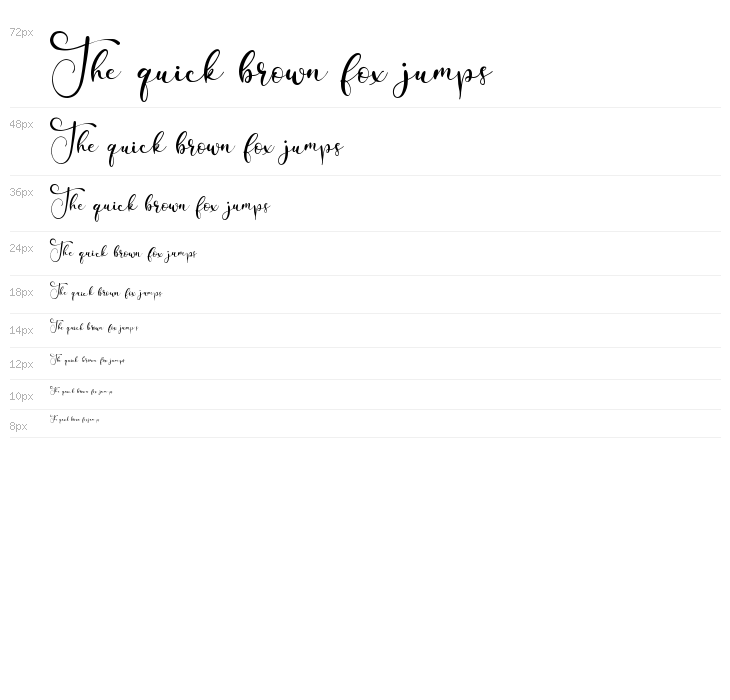 Simply Sugary Waterfall