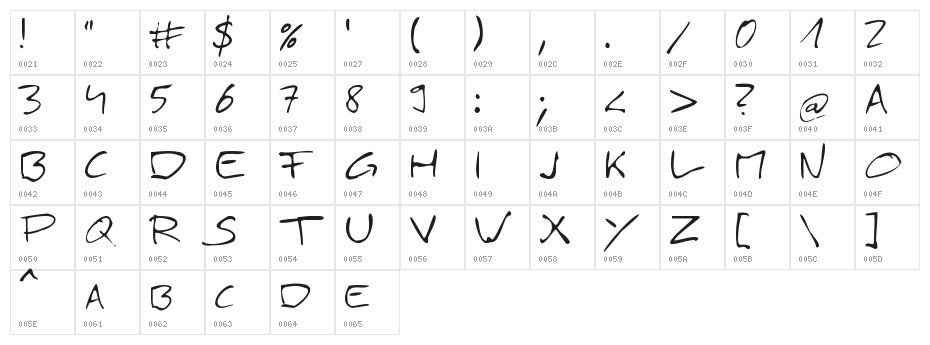 Simply21 Character Map