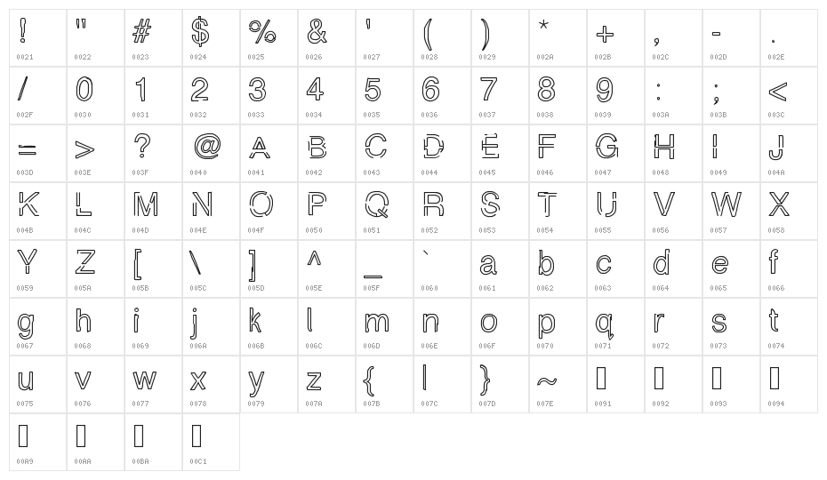 SimplyChalky Character Map