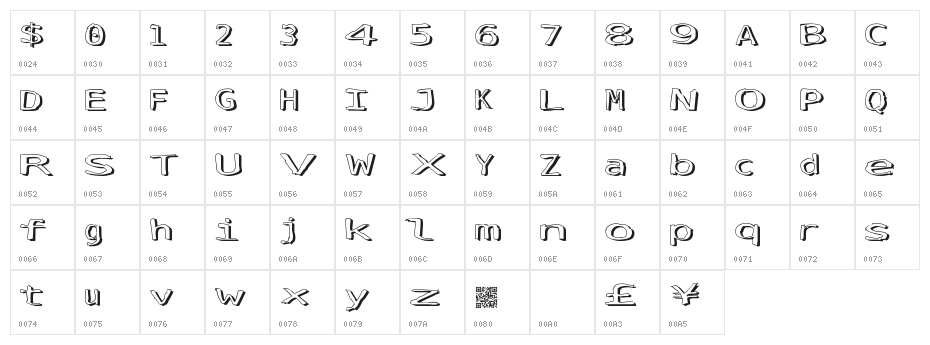 SimplyFresh Character Map