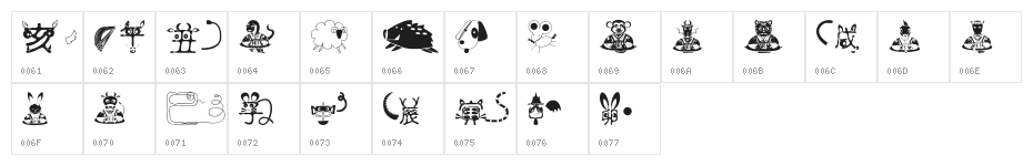 SimplyFriends Character Map