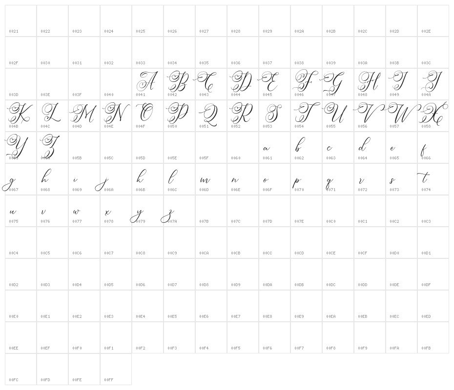 SimplyHarmonyFREE Character Map