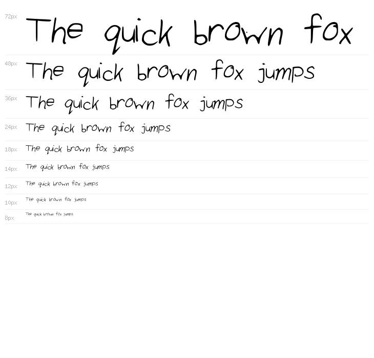 SimplySimple Waterfall