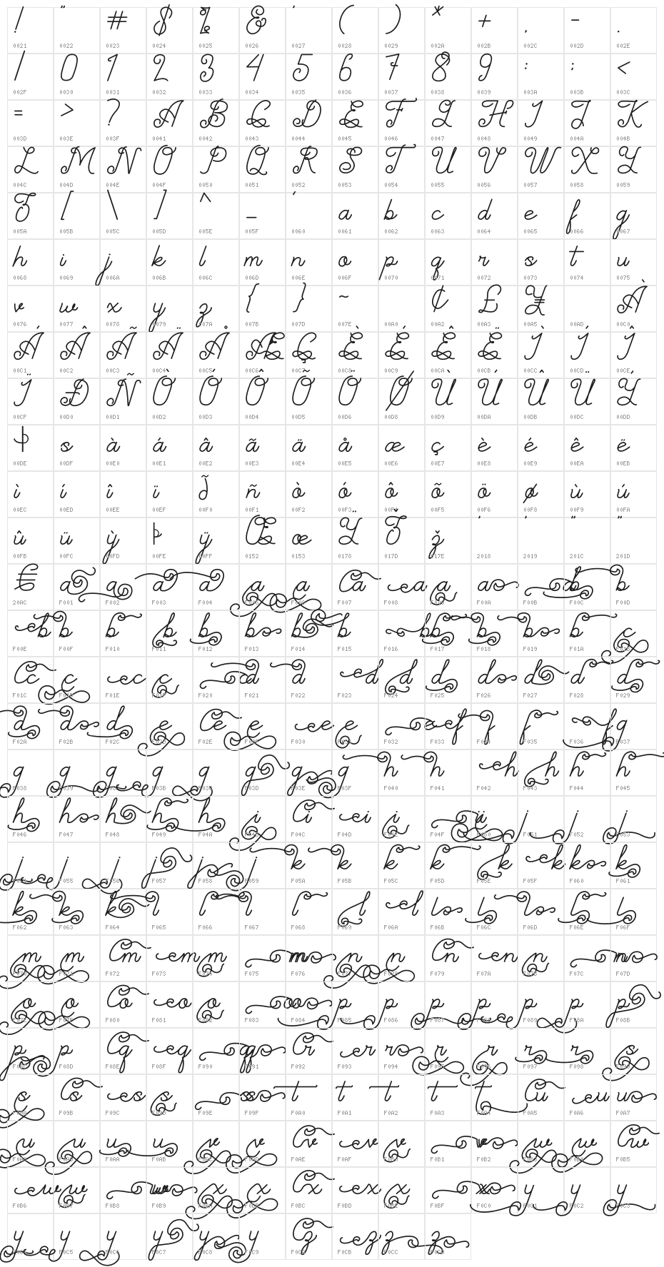 Simplyline Demo Character Map