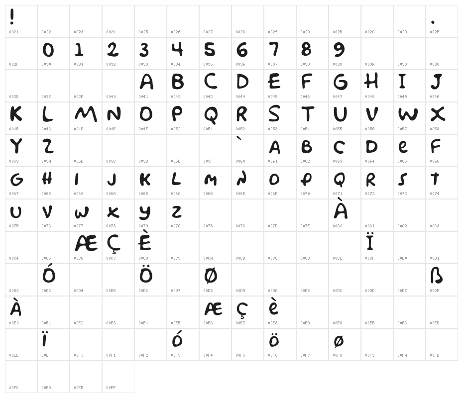 Simpsonfont Character Map