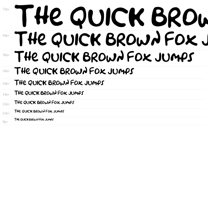 Simpsonfont Waterfall