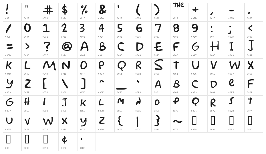 Simpsonfont Character Map