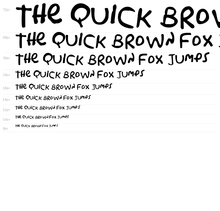 Simpsonfont Waterfall