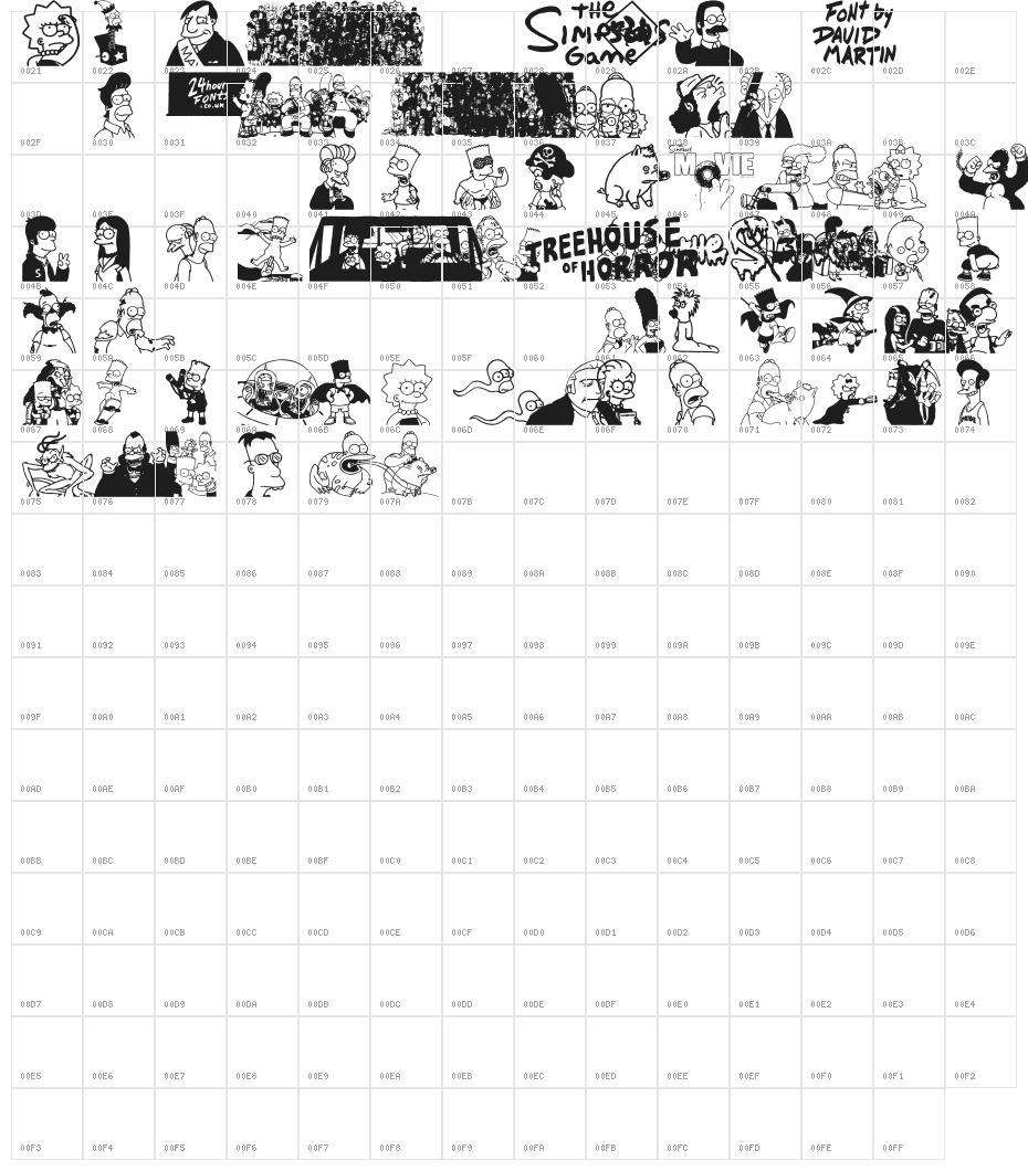 Simpsons Treehouse of Horror Character Map
