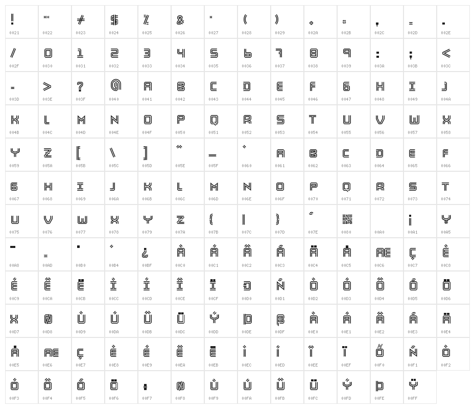 Simulacre Character Map