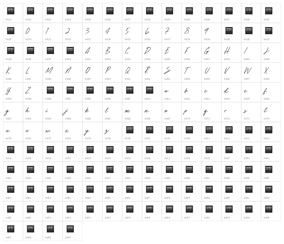 Simulate Minds Character Map