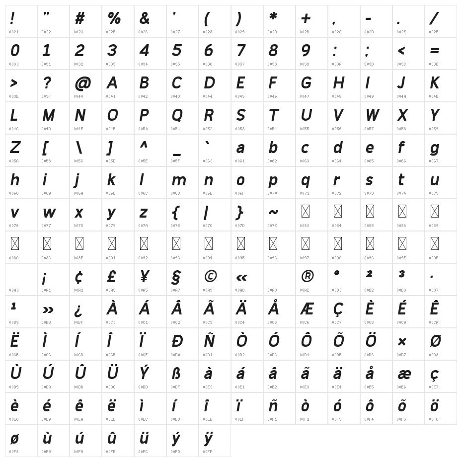 Simvoni Bold Italic Character Map