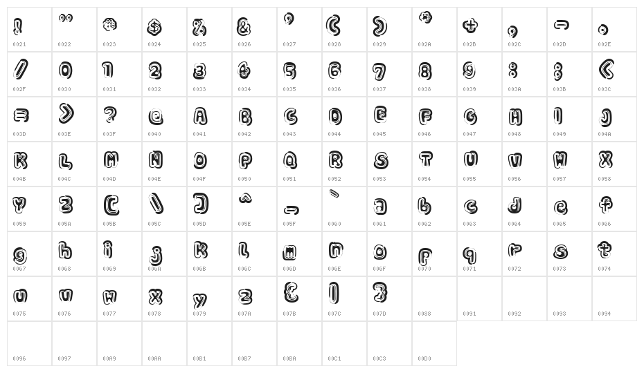 Sin-A-Bon Bold Character Map