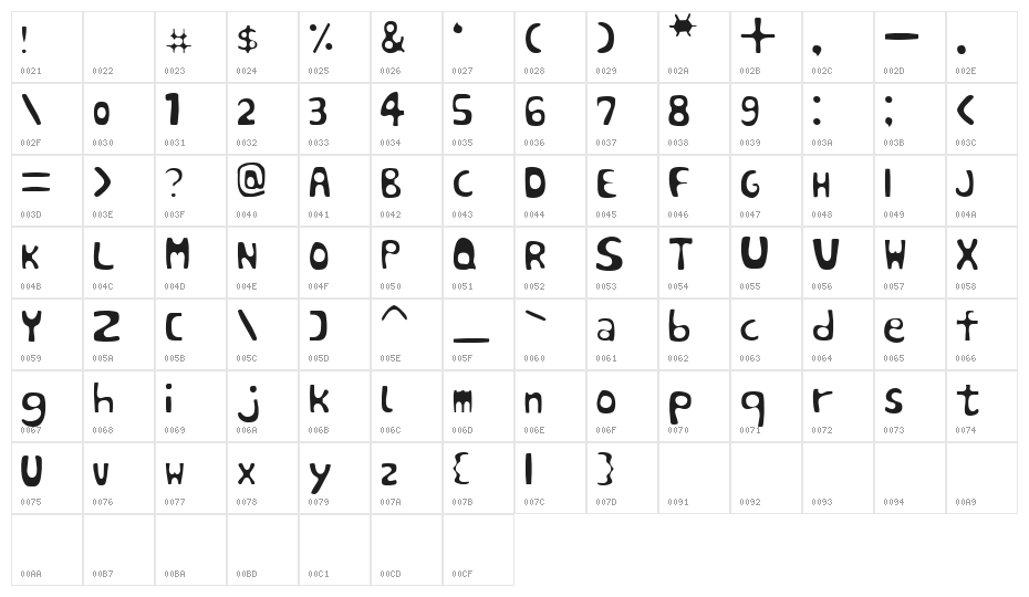 Sin-A-Bon Regular Character Map