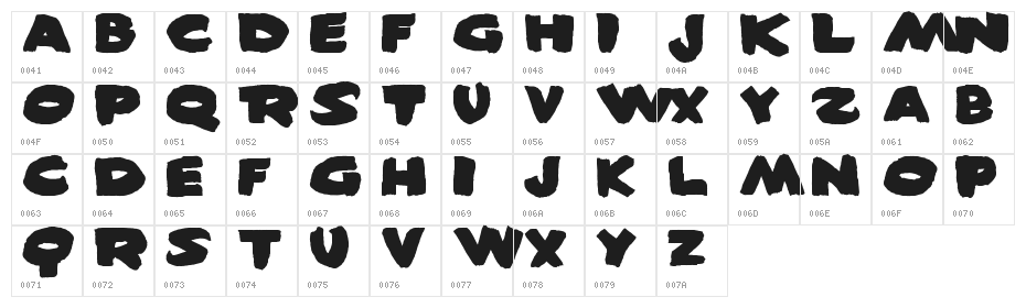 Sin-City Character Map