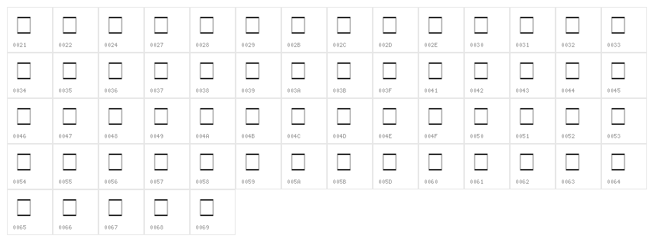 Sin Gothic Character Map