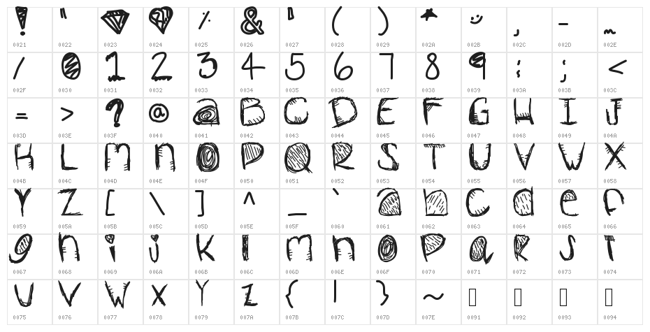 SinCity Character Map