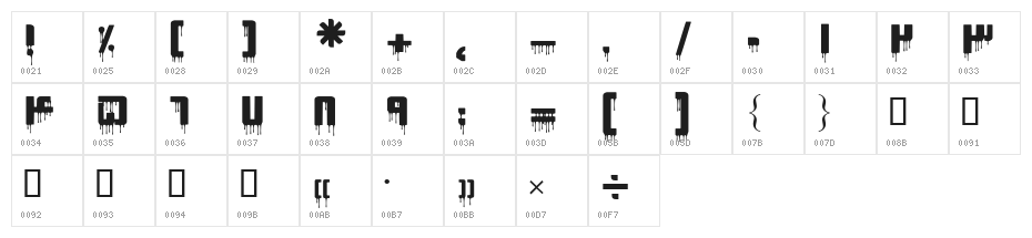 Sinaa Drip Character Map