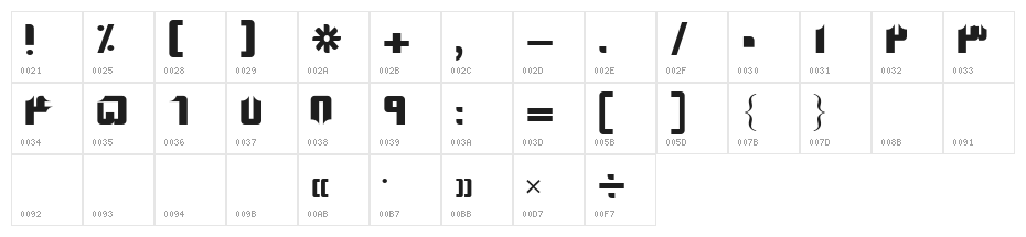 Sinaa Fancy Character Map