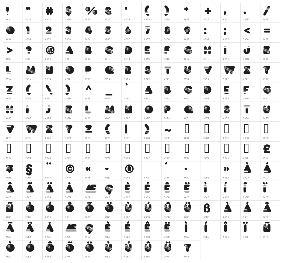Sinafurter Character Map