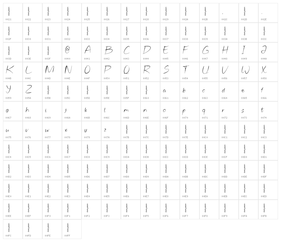 Sinaloa Cruz Character Map