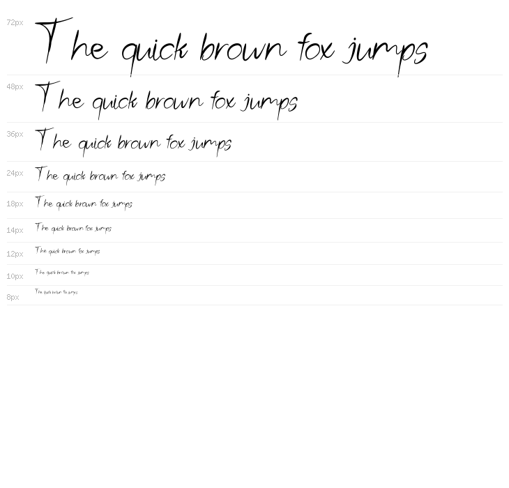 Sinaloa Cruz Waterfall