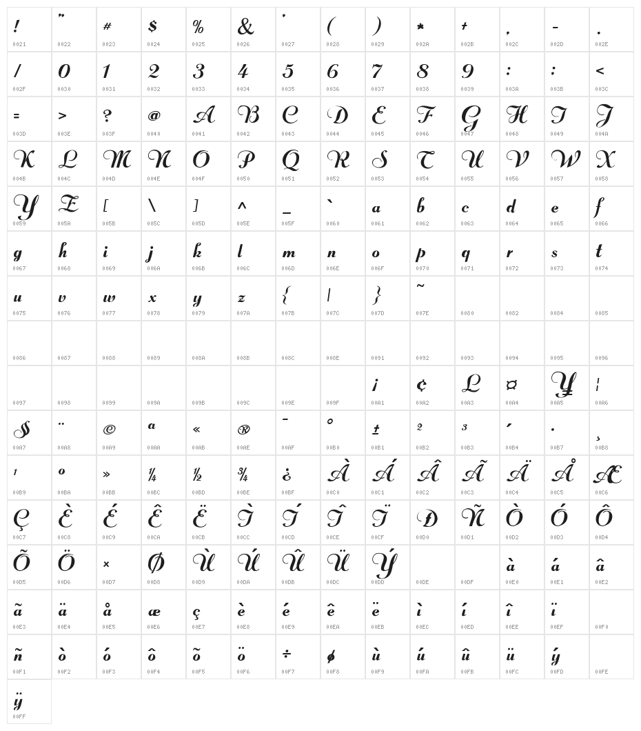 Sinami Regular Character Map